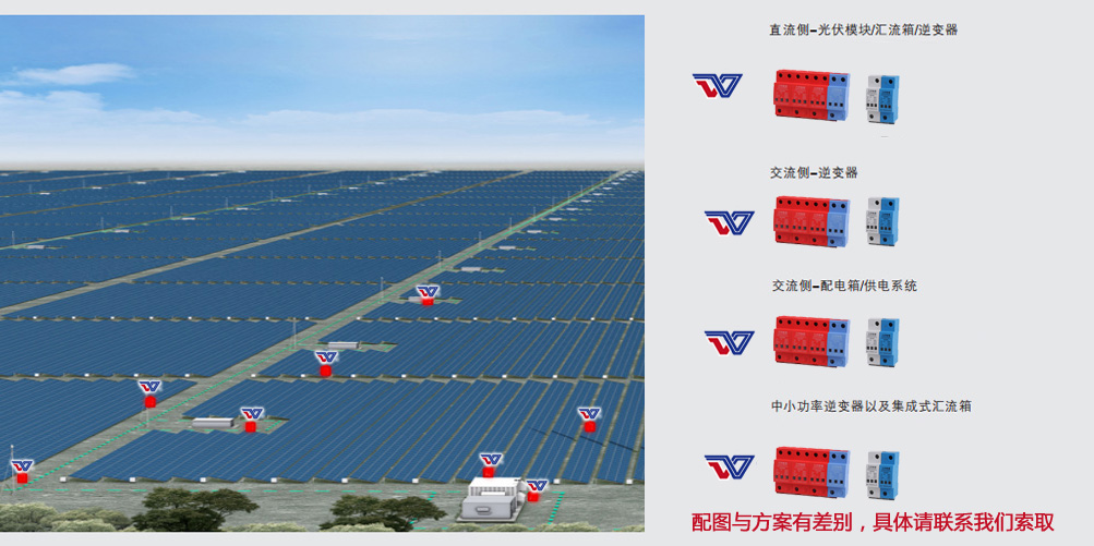 太阳能/光伏发电站防雷解决方案