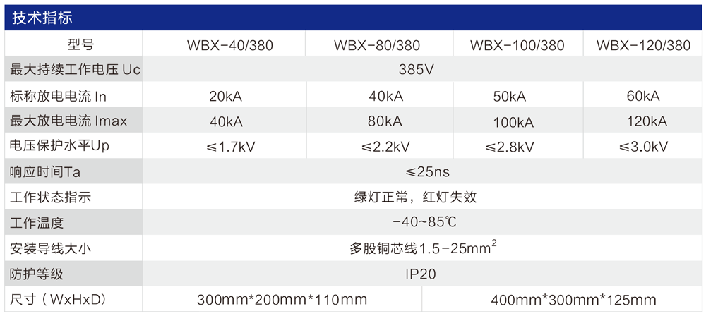 WB40/200 防雷配电箱