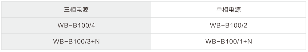 WB-B 100型 二级电源防雷器 选型