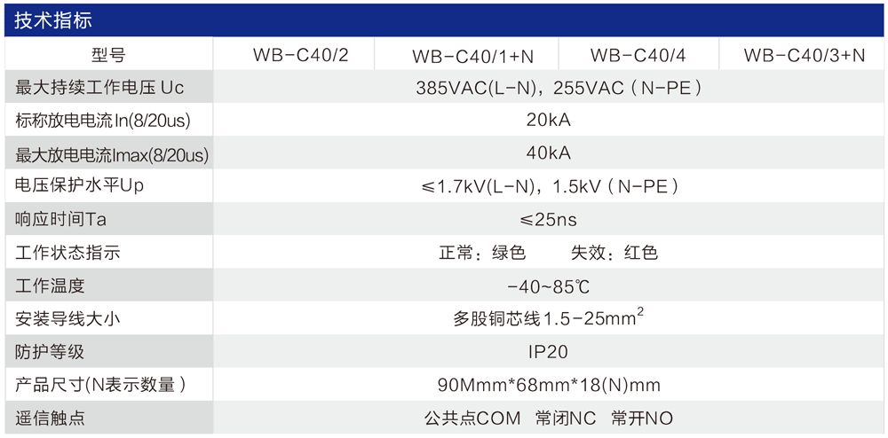 WB-C40 三级电源防雷器