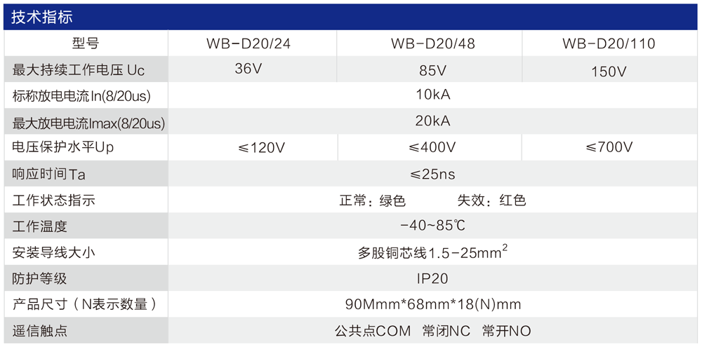 WB-D20/48 末级电源防雷器