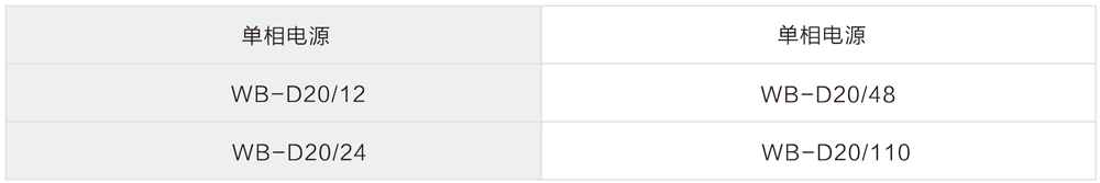 WB-D20/48 末级电源防雷器选型