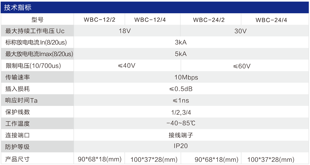WBC-24型控制信号防雷器 WBC-24型控制信号防雷器
