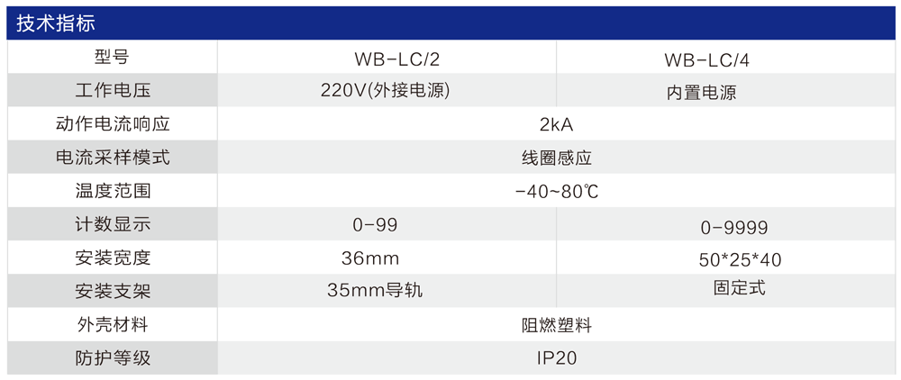 WB-LC系列雷电计数器