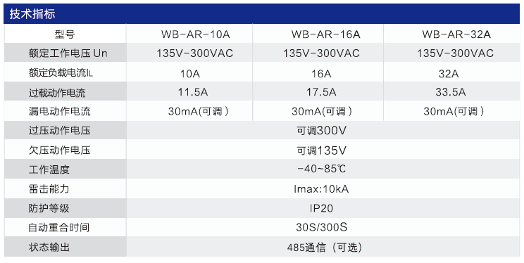 WB-AR系列重合闸